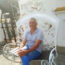 ���������� ������, ���� ������� ������, 62 ����, ������������ ��� ������, ����� � ���������, c�������� ���������