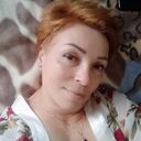 ���������� �����, ���� ������� ������, 54 ����, ������������ ��� ������, ����� � ���������, ���������