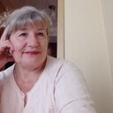 ���������� ��������, ���� ������� ������, 65 ���, ������������ ��� ����� � ���������, c�������� ���������