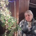 ���������� ���������, ���� ������� �������, 53 ����, ������������ ��� ����� � ���������, c�������� ���������, ���������