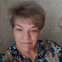 ���������� ��������, ���� ������� ��������, 64 ����, ������������ ��� ������, ����� � ���������