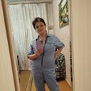 ���������� ���, ���� ������� �����, 55 ���, ������������ ��� ������, ����� � ���������, c�������� ���������, ���������