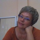 ���������� ������, ���� ������� �������, 54 ����, ������������ ��� ������