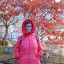  ,   Alevtina, 70 ,   ,   