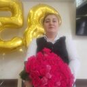 ���������� ���������, ���� ������� �������, 41 ���, ������������ ��� ������, ����� � ���������