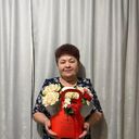 ���������� ���, ���� ������� ������, 62 ����, ������������ ��� ������, ����� � ���������