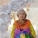 ���������� �����, ���� ������� ������, 70 ���, ������������ ��� ������, c�������� ���������, ���������