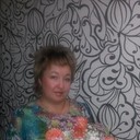 ���������� �������, ���� ������� ������, 53 ����, ������������ ��� ������, ����� � ���������, c�������� ���������