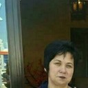 ���������� ���������, ���� ������� ������, 54 ����, ������������ ��� ����� � ���������, c�������� ���������