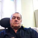 ���������� ������, ���� ������� �����, 54 ����, ������������ ��� ������, ����� � ���������