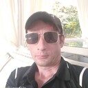 ���������� �������, ���� ������� ���������, 33 ����, ������������ ��� ������, ����� � ���������, c�������� ���������, ���������