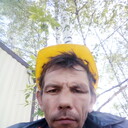 ���������� ������, ���� ������� �������, 46 ���, ������������ ��� ������, ����� � ���������, c�������� ���������