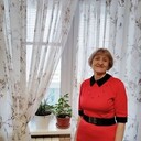 ���������� �������������, ���� ������� ������, 60 ���, ������������ ��� ����� � ���������, c�������� ���������