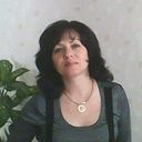 ���������� �������������, ���� ������� �����, 58 ���, ������������ 