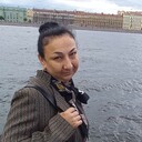 ���������� �����-���������, ���� ������� ������, 54 ����, ������������ ��� ������, ����� � ���������, c�������� ���������, ���������