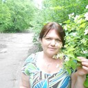  ,   , 64 ,   ,   , c 