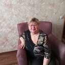 ���������� ������, ���� ������� ��������, 70 ���, ������������ ��� ������, ����� � ���������