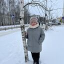 ���������� ������, ���� ������� ���������, 65 ���, ������������ ��� ������, ����� � ���������