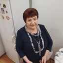 ���������� ��������, ���� ������� �������, 68 ���, ������������ ��� c�������� ���������