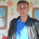 ���������� �������, ���� ������� ���������, 54 ����, ������������ ��� ������