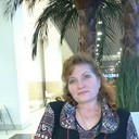 ���������� ������ ��������, ���� ������� ���������, 58 ���, ������������ ��� ������, ����� � ���������, c�������� ���������