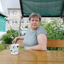 ���������� ������, ���� ������� ������, 62 ����, ������������ ��� c�������� ���������