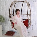 ���������� ������, ���� ������� ����, 27 ���, ������������ ��� ����� � ���������, ���������