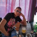 ���������� �������, ���� ������� ��������, 35 ���, ������������ ��� ������, ����� � ���������, c�������� ���������, ���������