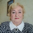 ���������� ��������, ���� ������� �������, 65 ���, ������������ ��� ������, ����� � ���������, c�������� ���������, ���������