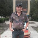 ���������� ���������, ���� ������� ���������, 57 ���, ������������ ��� ������, ����� � ���������, c�������� ���������