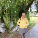 ���������� �����, ���� ������� ������, 56 ���, ������������ ��� c�������� ���������