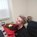 ���������� ������, ���� ������� Zlata, 49 ���, ������������ ��� ����� � ���������, c�������� ���������