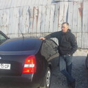 ���������� ����, ���� ������� ����������, 55 ���, ������������ ��� ������, ����� � ���������, c�������� ���������