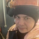 ���������� ������, ���� ������� ������, 33 ����, ������������ ��� ������, ����� � ���������