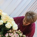 ���������� ���������, ���� ������� ����, 59 ���, ������������ ��� ������, ����� � ���������