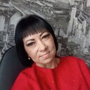 ���������� ����, ���� ������� �������, 42 ����, ������������ ��� c�������� ���������