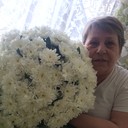  ,   , 64 ,   ,   , c 