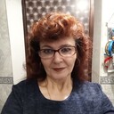 ���������� ������������, ���� ������� �������, 54 ����, ������������ ��� ������, ����� � ���������