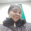 ���������� �������, ���� ������� ���������, 46 ���, ������������ ��� ������, ����� � ���������