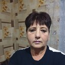 ���������� ������, ���� ������� ����, 65 ���, ������������ ��� ������, ����� � ���������