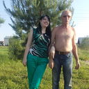  ,   Vasya, 61 ,   ,   , c 