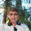 ���������� ������, ���� ������� Vasiliy, 56 ���, ������������ ��� c�������� ���������