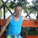 ���������� ���������, ���� ������� ������, 58 ���, ������������ ��� ������, ����� � ���������, c�������� ���������