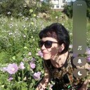 ���������� ������, ���� ������� �������, 61 ���, ������������ ��� c�������� ���������