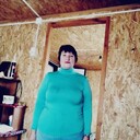 ���������� �����-���������, ���� ������� ��������, 55 ���, ������������ ��� c�������� ���������, ���������