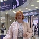 ���������� ������, ���� ������� �����, 59 ���, ������������ ��� ������, ����� � ���������, c�������� ���������