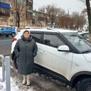 ���������� ��������������, ���� ������� ������, 64 ����, ������������ ��� c�������� ���������