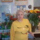  ,   , 64 ,   ,   , c 