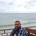 ���������� ��������, ���� ������� ���������, 43 ����, ������������ ��� ������, ����� � ���������