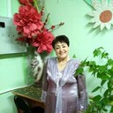 ���������� ������-��-����, ���� ������� ��������, 62 ����, ������������ ��� ������, ����� � ���������